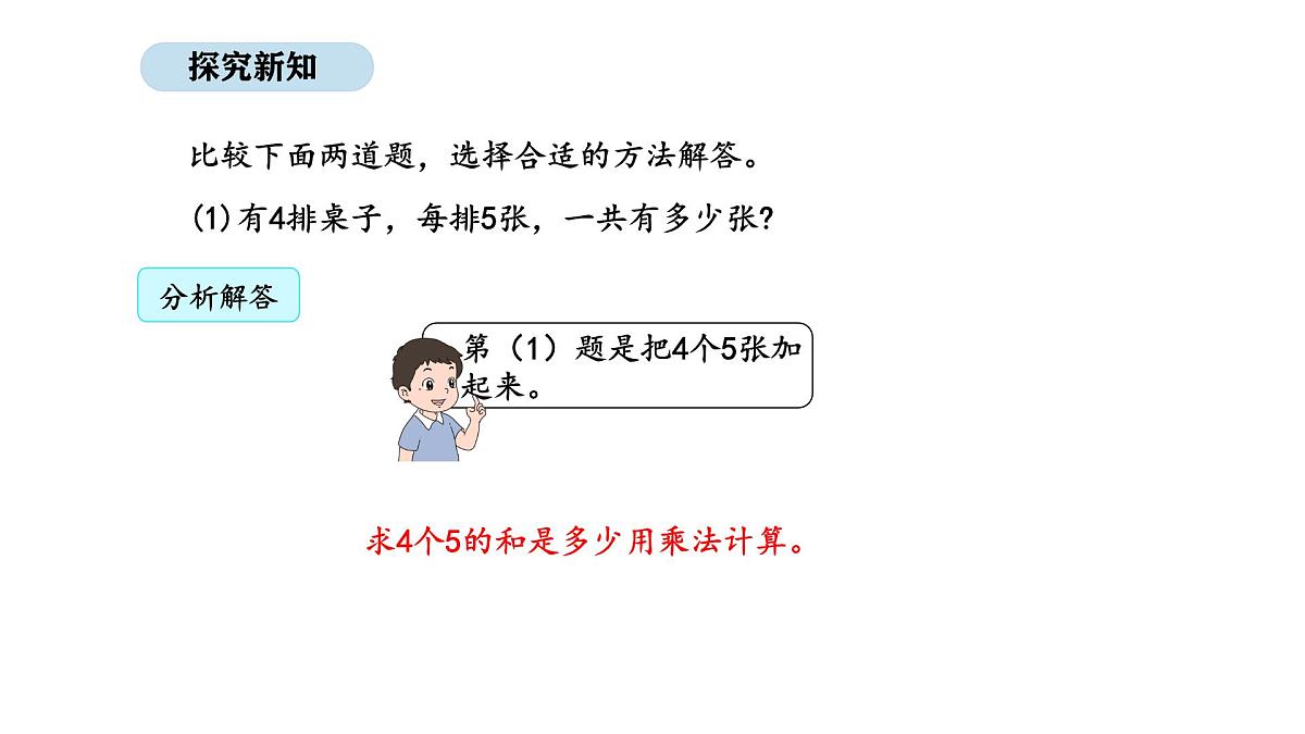 2025-2026学年度人教版数学二年级上册2.7  1-6的表内乘法 解决问题（1）（课件）第4页