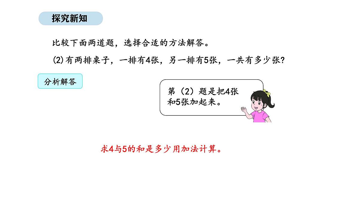 2025-2026学年度人教版数学二年级上册2.7  1-6的表内乘法 解决问题（1）（课件）第6页
