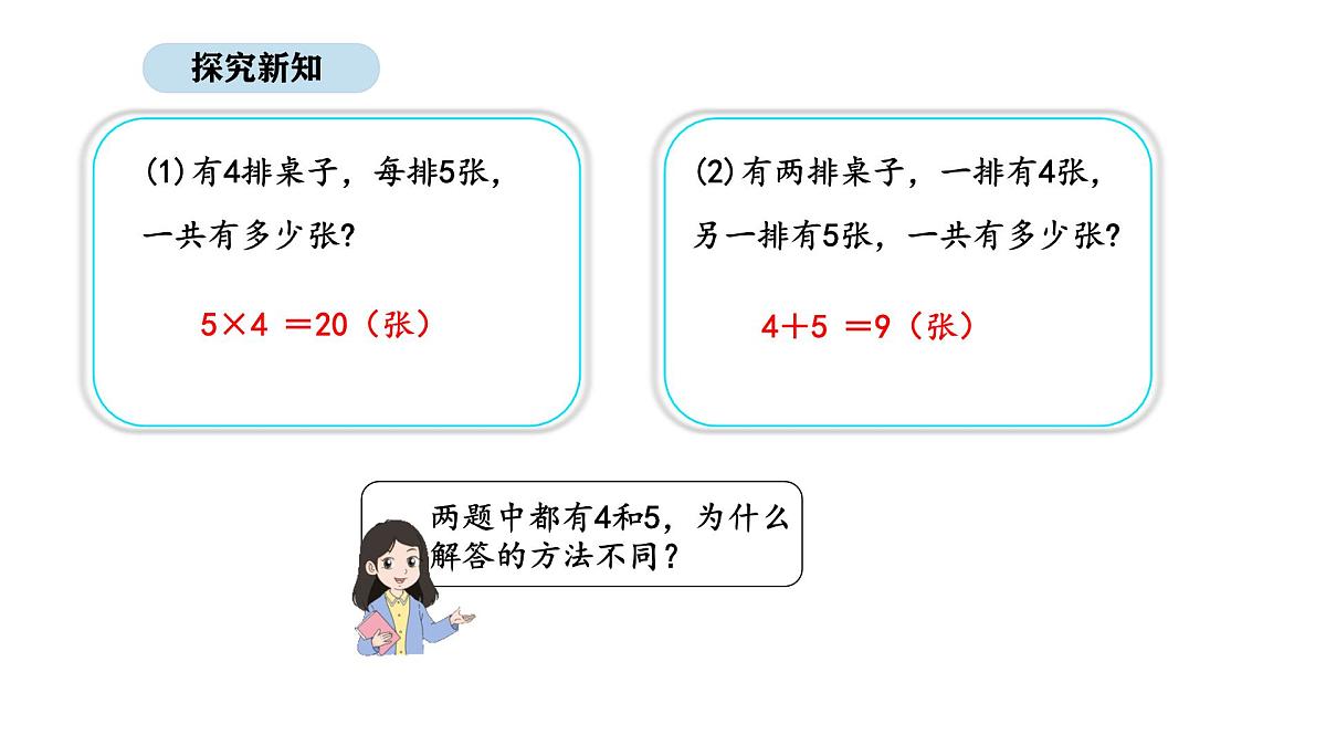 2025-2026学年度人教版数学二年级上册2.7  1-6的表内乘法 解决问题（1）（课件）第8页