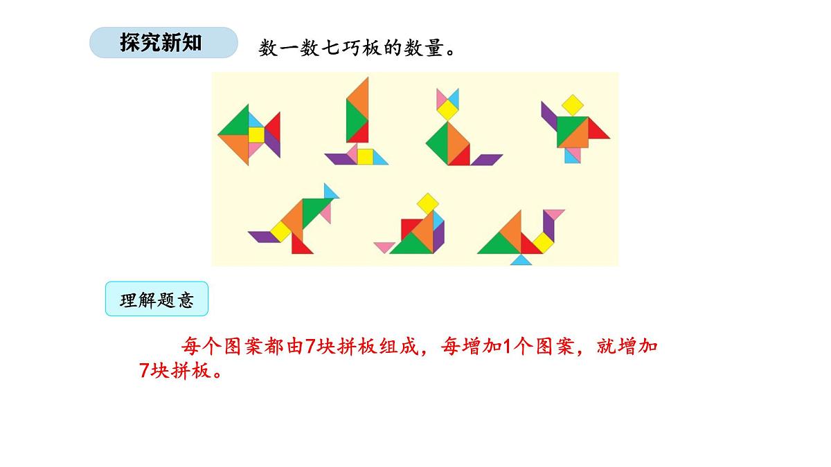 2025-2026学年度人教版数学二年级上册5.1  7的乘法口诀（课件）第4页