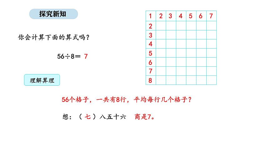 2025-2026学年度人教版数学二年级上册5.4  用7、8的乘法口诀求商（课件）第5页
