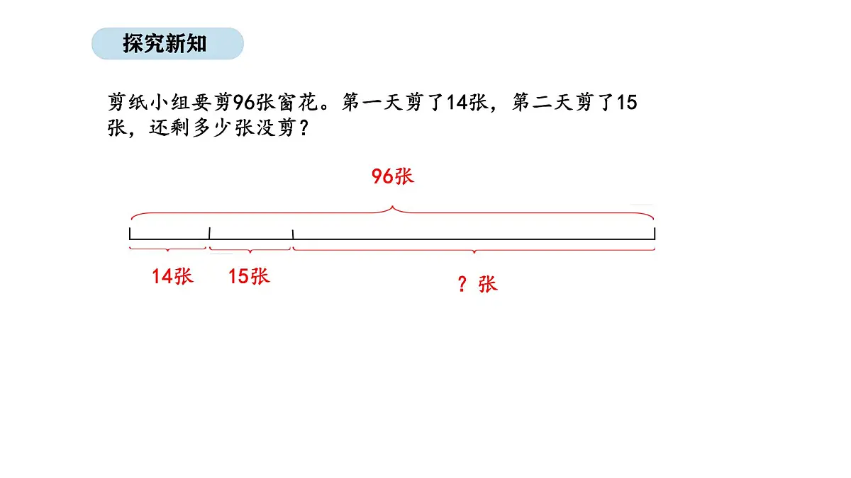 2025-2026学年度人教版数学三年级上册二 混合运算 解决问题（1）（课件）第5页