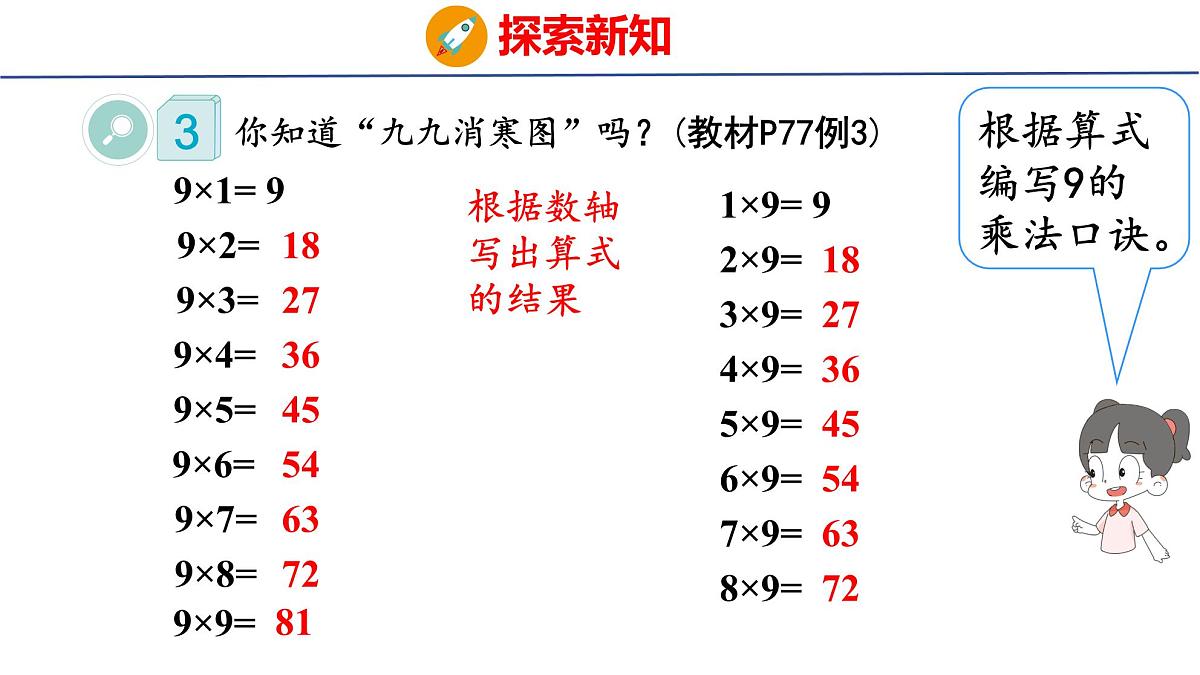 5.1.3 9的乘法口诀（课件）2025-2026学年度人教版数学二年级上册第6页
