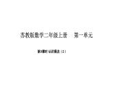 蘇教版數(shù)學二年級上冊1.3 認識乘法 第2課時（課件）