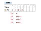 蘇教版數(shù)學(xué)二年級(jí)上冊(cè)3.3  8的乘法口訣及求商（課件）
