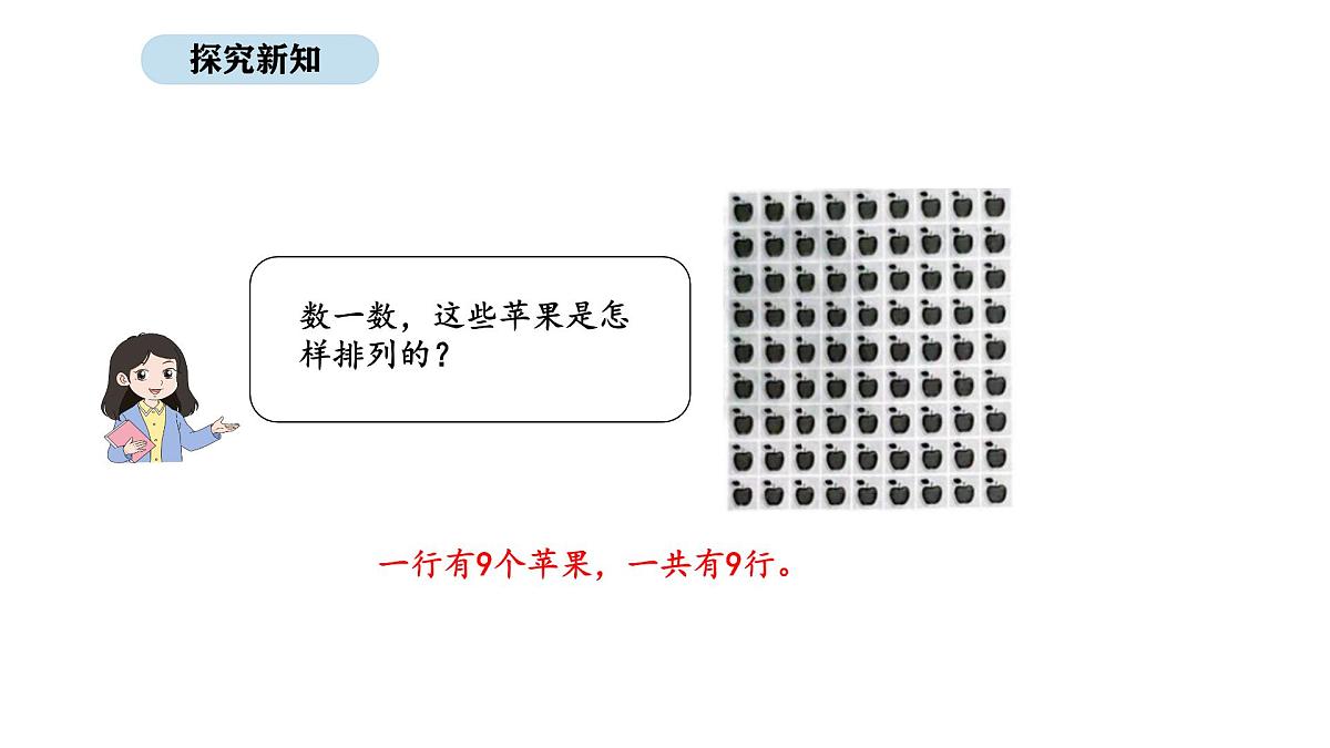 苏教版数学二年级上册3.4   9的乘法口诀及求商（课件）第3页