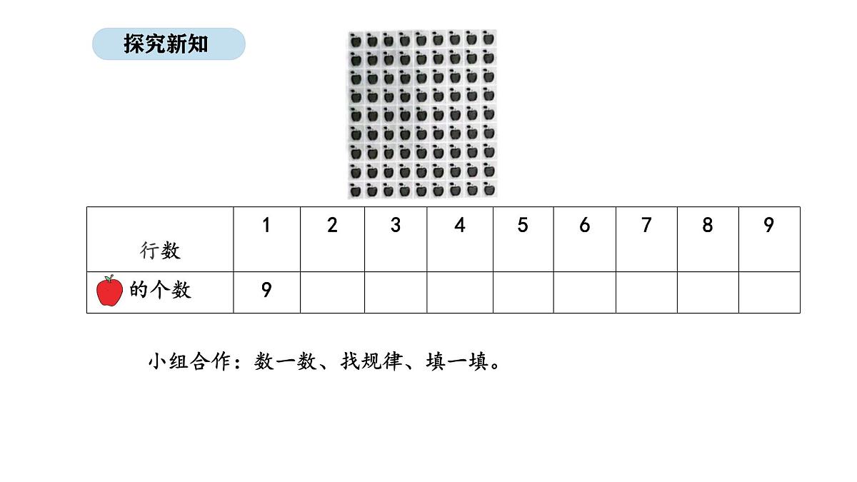 苏教版数学二年级上册3.4   9的乘法口诀及求商（课件）第4页