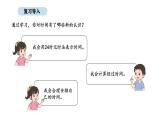 2025-2026學(xué)年度蘇教版數(shù)學(xué)三年級(jí)上冊綜合實(shí)踐 1.一天的時(shí)間-記時(shí)知識(shí)知多少（課件）