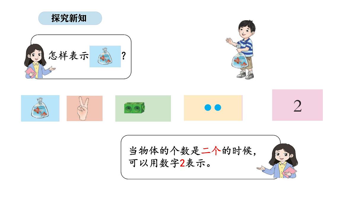 2025-2026学年度北京版数学一年级上册1.1 认识1~5（课件）第5页