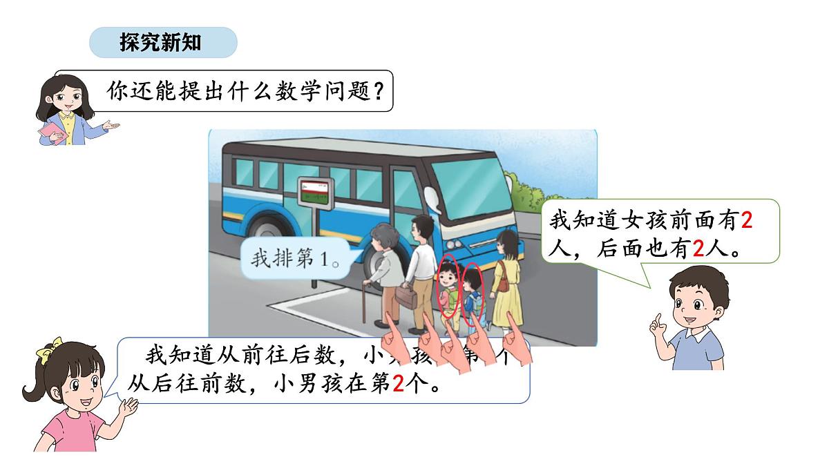 2025-2026学年度北京版数学一年级上册1.2 几和第几（课件）第5页
