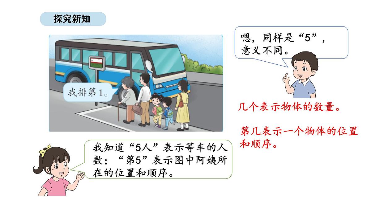 2025-2026学年度北京版数学一年级上册1.2 几和第几（课件）第7页