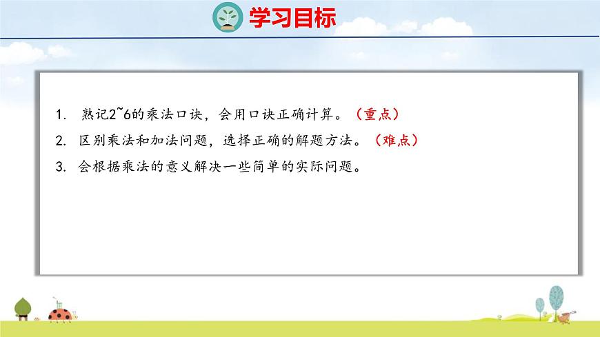 人教版（2024）新教材二年级数学上册课件 第二单元 整理和复习第2页