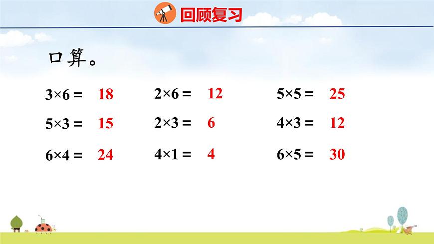 人教版（2024）新教材二年级数学上册课件 第二单元 整理和复习第3页