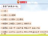 人教版（2024）新教材二年級數(shù)學(xué)上冊課件 第二單元 整理和復(fù)習(xí)