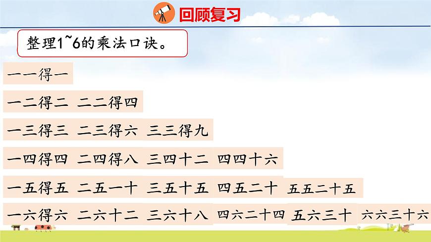 人教版（2024）新教材二年级数学上册课件 第二单元 整理和复习第4页