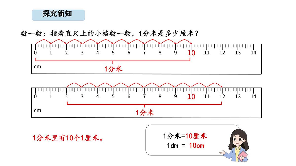 2025-2026学年度苏教版数学三年级上册4.2 认识分米（课件）第7页