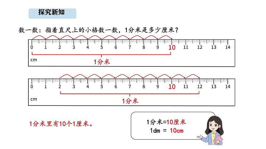 2025-2026学年度苏教版数学三年级上册4.2 认识分米（课件）第7页