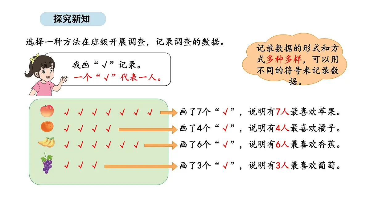 2025-2026学年度苏教版数学三年级上册3.1 数据的收集和整理（1）（课件）第7页