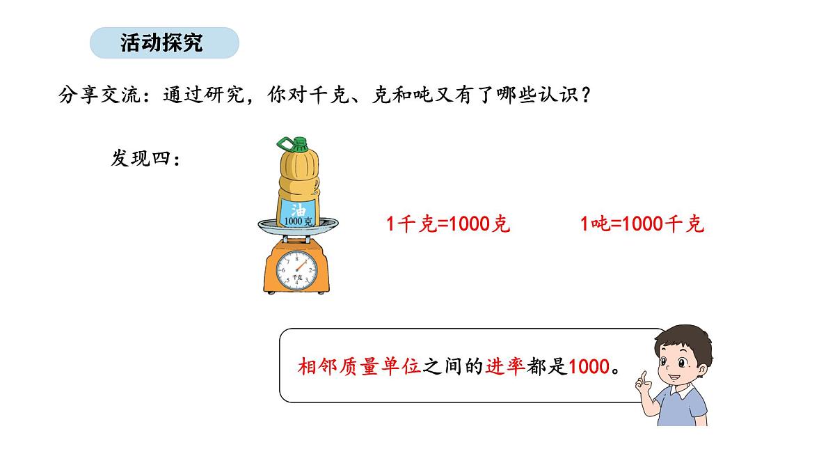 2025-2026学年度苏教版数学三年级上册综合实践 2.曹冲称象的故事-不同质量单位的含义和关系（课件）第7页