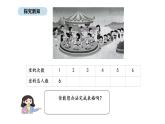 2025-2026學年度蘇教版數(shù)學二年級上冊1.5  6的乘法口訣（課件）