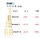 2025-2026學年度蘇教版數(shù)學二年級上冊1.6  1-4的乘法口訣及1-6的乘法口訣表（課件）