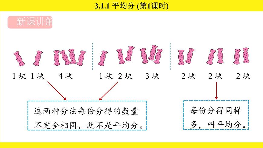 人教版（2024）二年级数学上册课件 3.1.1 平均分(第1课时)第3页