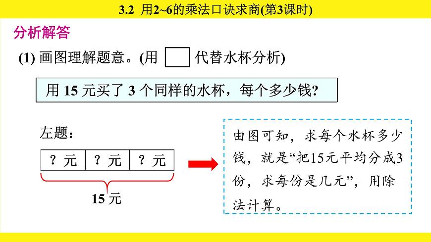 人教版（2024）二年级数学上册课件 3.2  用2~6的乘法口诀求商(第3课时)第4页