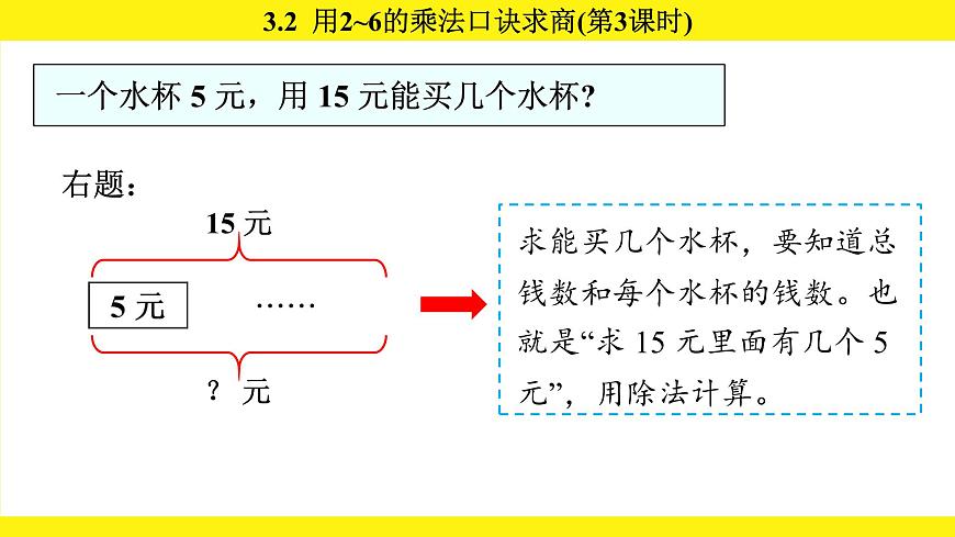 人教版（2024）二年级数学上册课件 3.2  用2~6的乘法口诀求商(第3课时)第5页