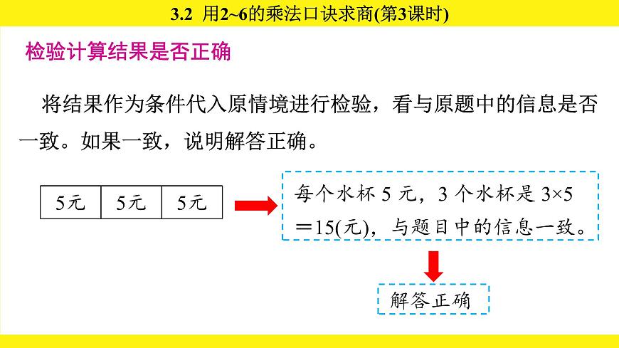 人教版（2024）二年级数学上册课件 3.2  用2~6的乘法口诀求商(第3课时)第7页