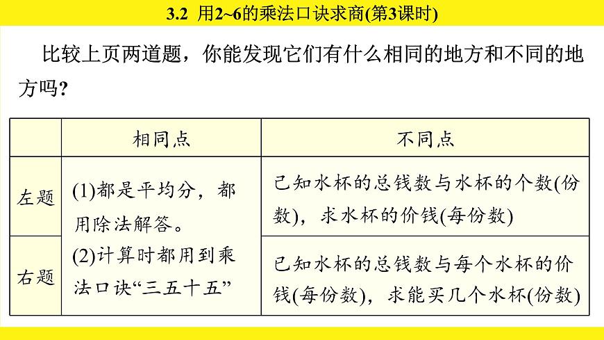 人教版（2024）二年级数学上册课件 3.2  用2~6的乘法口诀求商(第3课时)第8页