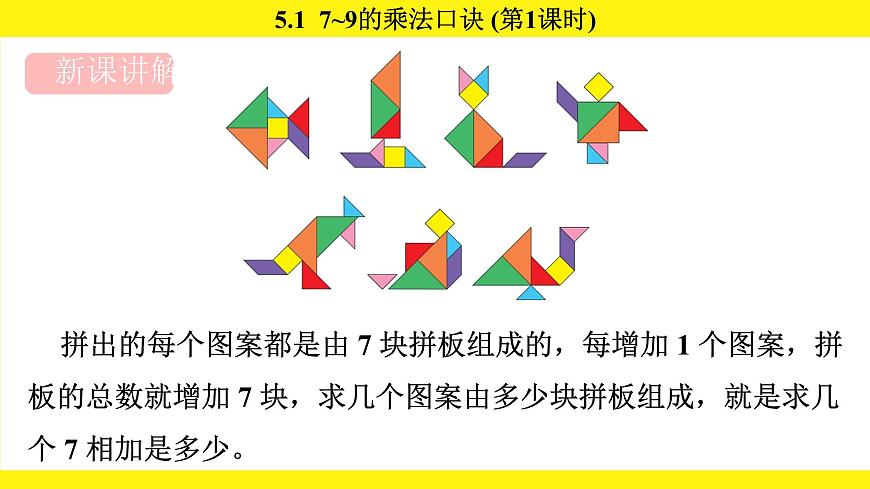 人教版（2024）二年级数学上册课件 5.1  7~9的乘法口诀 (第1课时)第3页