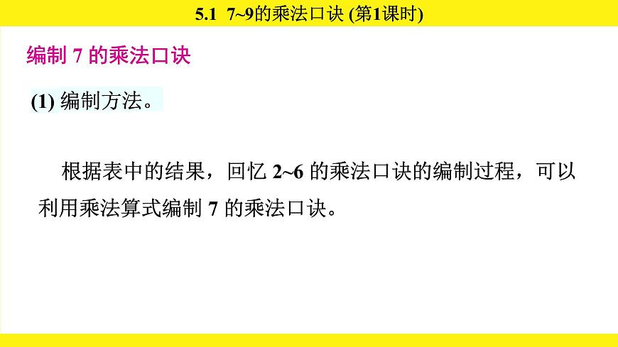 人教版（2024）二年级数学上册课件 5.1  7~9的乘法口诀 (第1课时)第6页