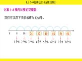 人教版（2024）二年級(jí)數(shù)學(xué)上冊(cè)課件 5.1  7~9的乘法口訣(第2課時(shí))