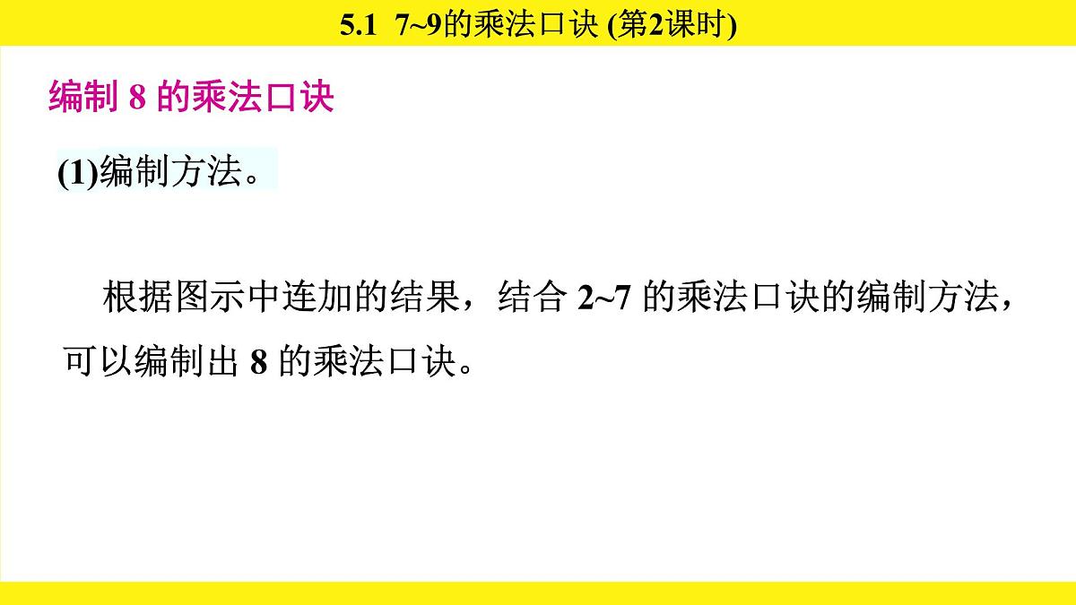 人教版（2024）二年级数学上册课件 5.1 7~9的乘法口诀(第2课时)第6页
