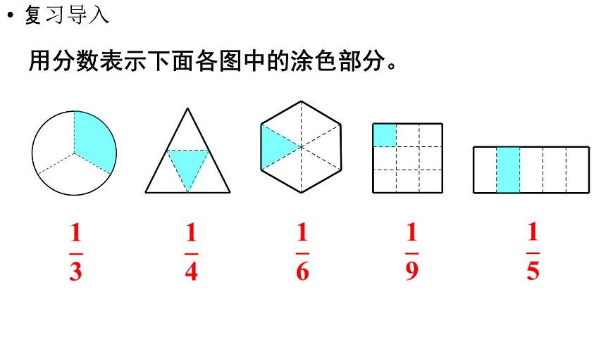 小学数学新人教版三年级上册第六单元1第二课时  几分之几教学课件（2025秋）第4页