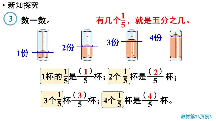小学数学新人教版三年级上册第六单元1第二课时  几分之几教学课件（2025秋）第5页