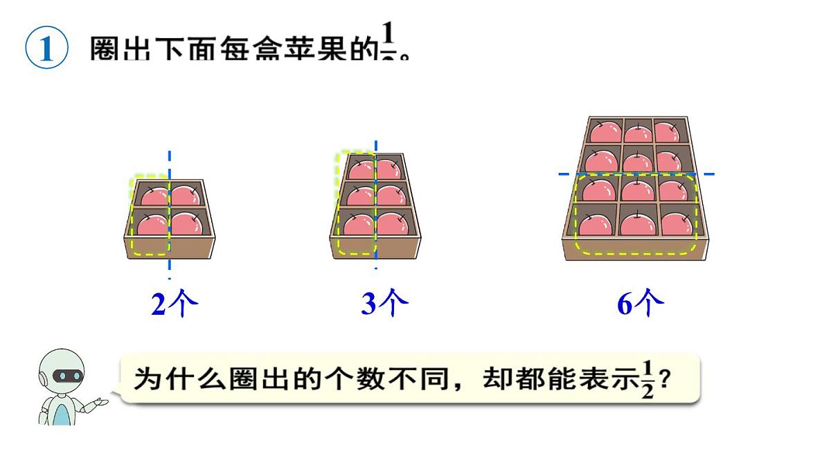 小学数学新人教版三年级上册第六单元3第一课时 认识整体的几分之几教学课件（2025秋）第7页