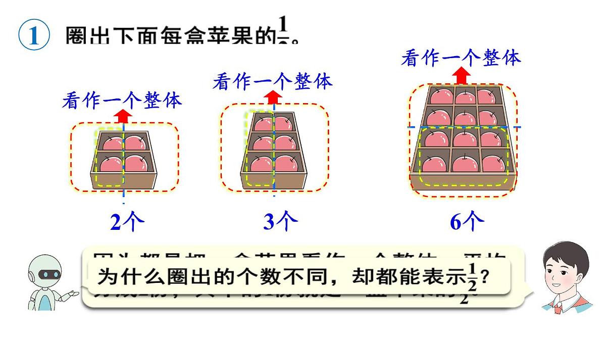 小学数学新人教版三年级上册第六单元3第一课时 认识整体的几分之几教学课件（2025秋）第8页