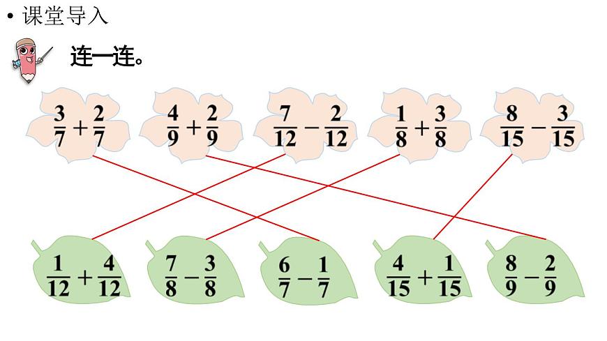 小学数学新人教版三年级上册第六单元2第二课时 1减几分之几教学课件（2025秋）第4页