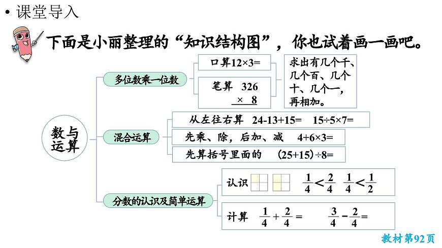 小学数学新人教版三年级上册第七单元第一课时 数与运算教学课件（2025秋）第4页