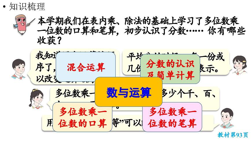 小学数学新人教版三年级上册第七单元第一课时 数与运算教学课件（2025秋）第5页