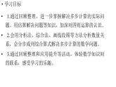 小學(xué)數(shù)學(xué)新人教版三年級(jí)上冊(cè)第七單元第二課時(shí) 數(shù)量關(guān)系教學(xué)課件（2025秋）