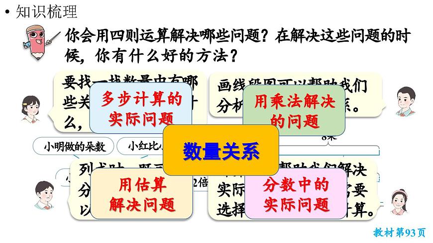 小学数学新人教版三年级上册第七单元第二课时 数量关系教学课件（2025秋）第4页