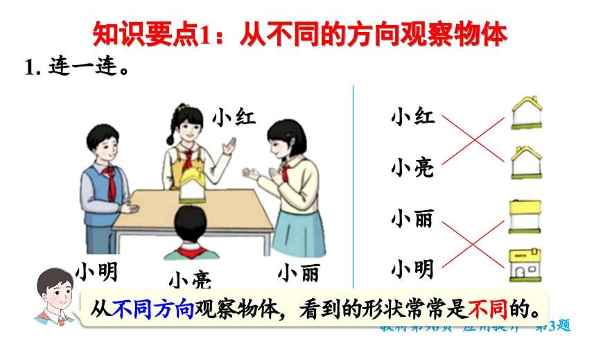 小学数学新人教版三年级上册第七单元第三课时 图形的认识与测量教学课件（2025秋）第7页
