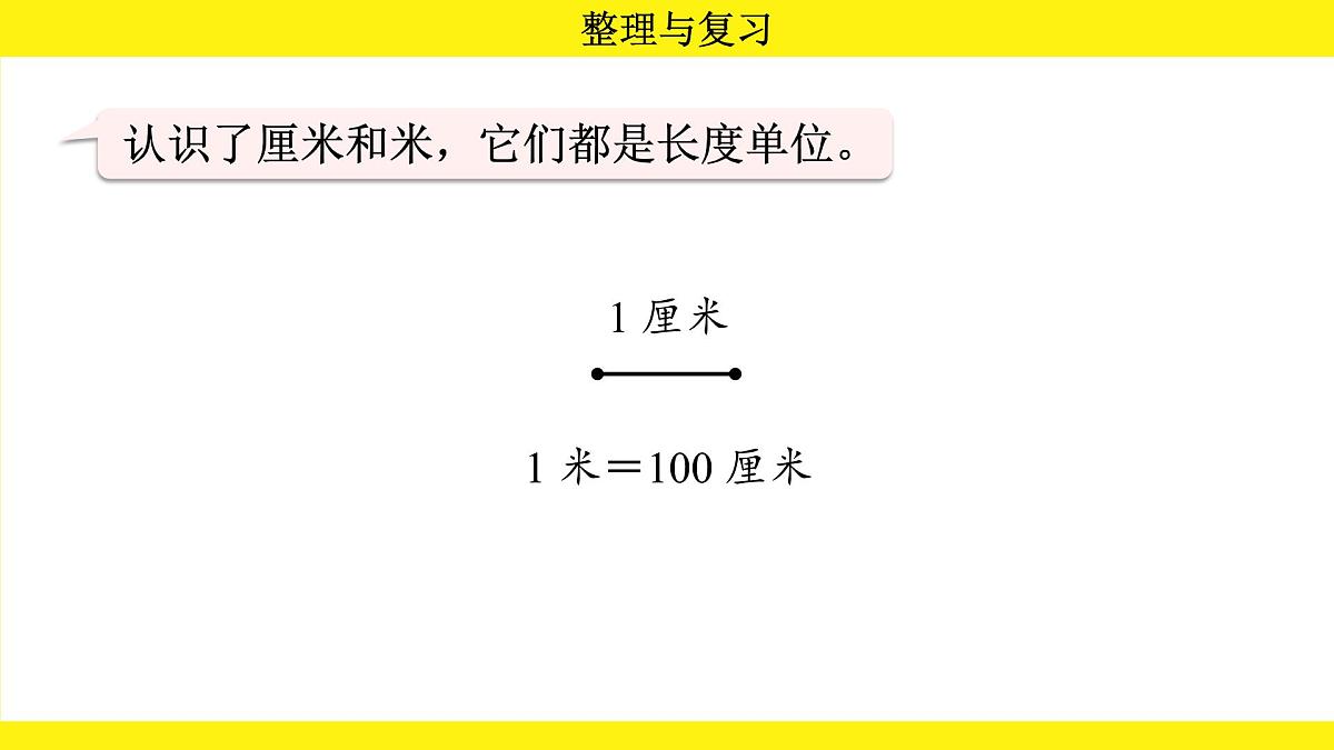 人教版（2024）二年级数学上册课件 第四单元  整理与复习第3页
