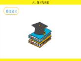 人教版（2024）二年級數(shù)學上冊課件 第六單元 復(fù)習與關(guān)聯(lián)