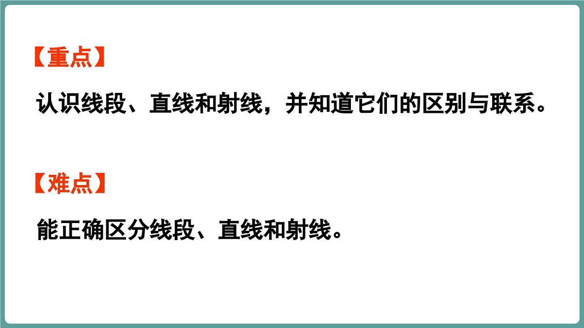 西师大版（2024）数学三年级上册 6.1 线段、射线与直线 （课件）第3页