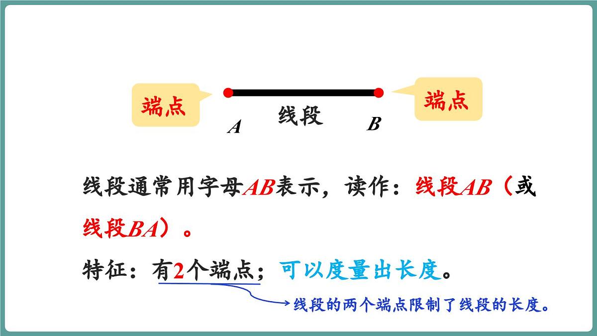 西师大版（2024）数学三年级上册 6.1 线段、射线与直线 （课件）第7页