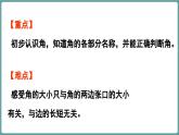 西師大版（2024）數(shù)學(xué)三年級(jí)上冊(cè) 6.2 初步認(rèn)識(shí)角 第1課時(shí) （課件）
