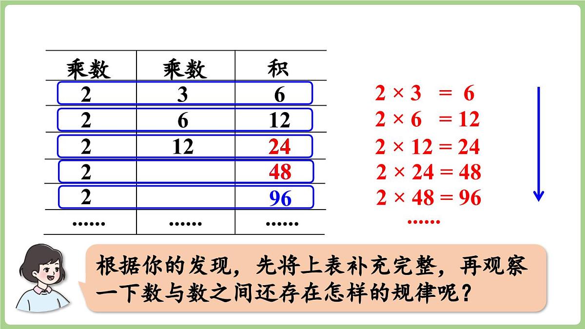 3.3.探索规律（课件）2025-2026学年度西师大版数学三年级上册第8页